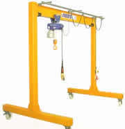 Mobile Gantry