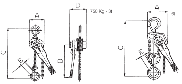 Tiger lever hoist dimensions