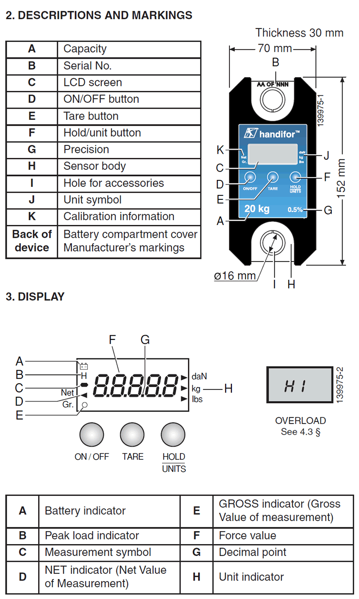 Tractel Handifor Dimensions