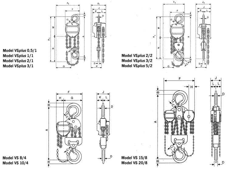 Yale VS Plus dimensions